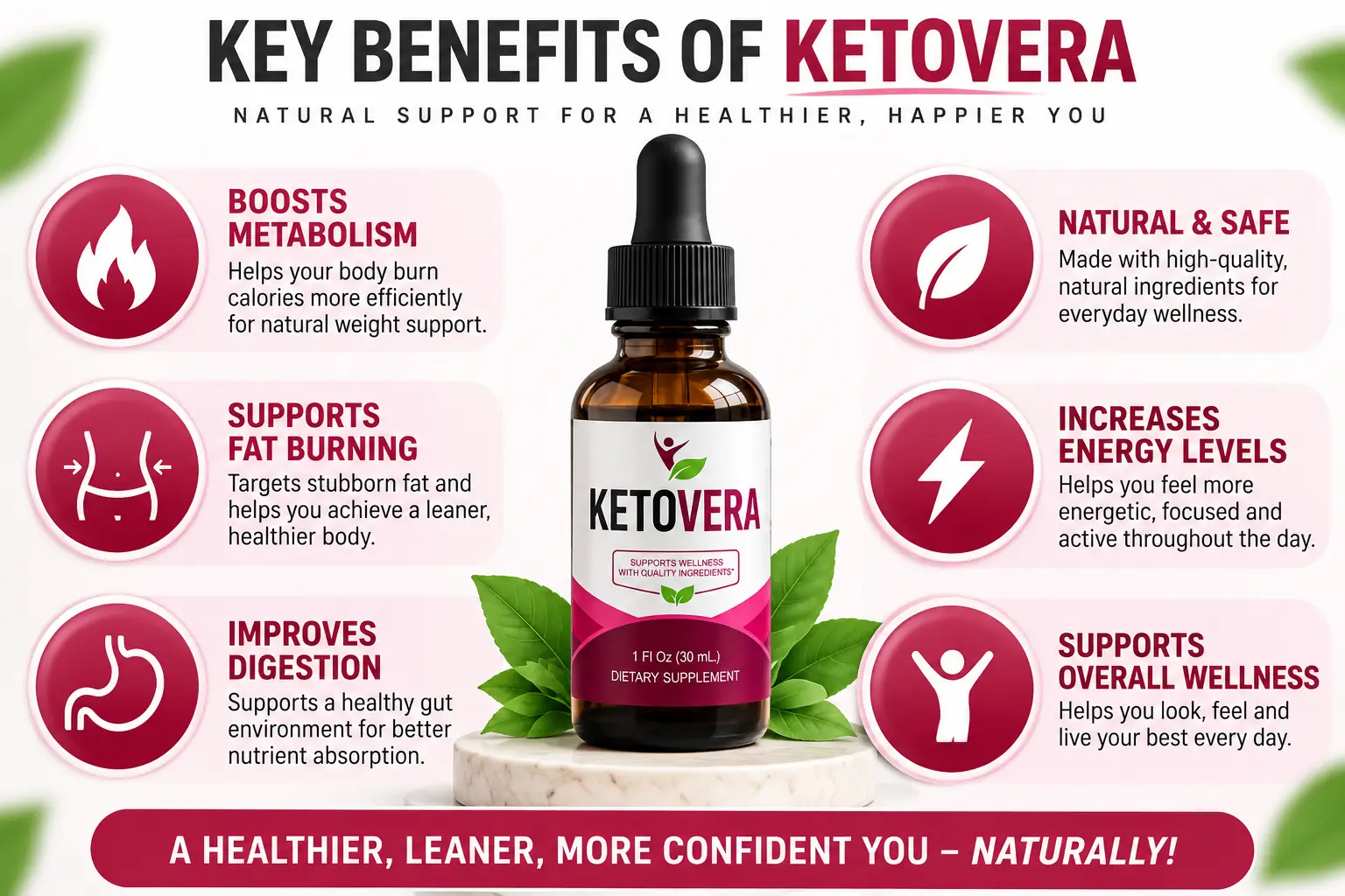 KetoVera benefits and product quality information graphic