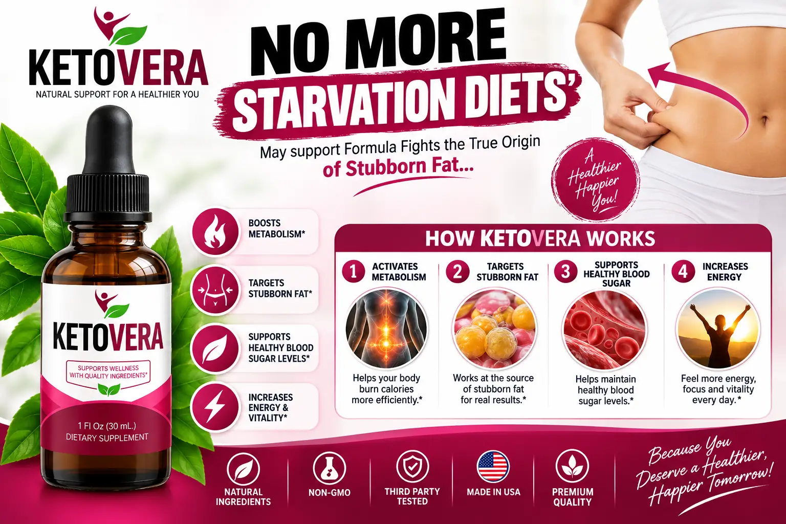 KetoVera formula overview showing the liquid drop routine and botanical ingredients