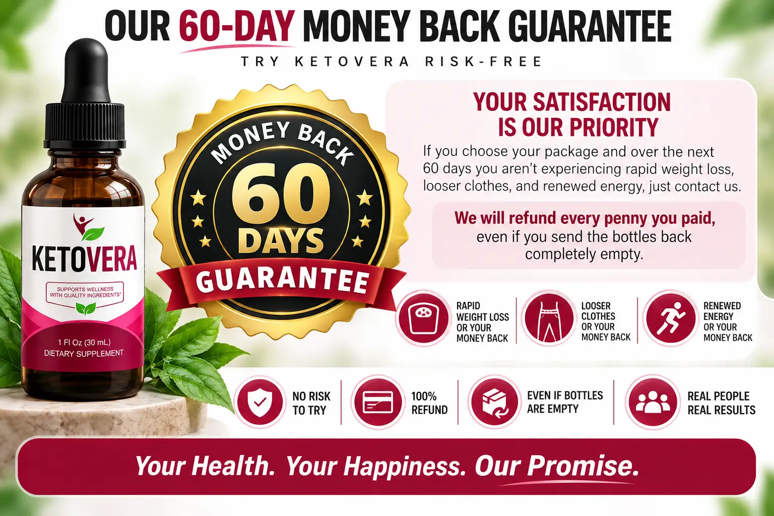 10 Questions to Ask Before Buying a Weight-Management Supplement